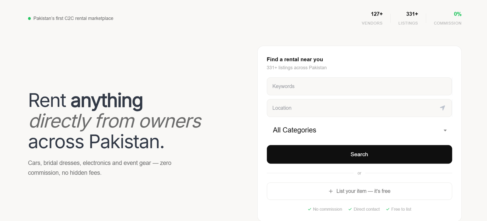 Rental Bazaar Results